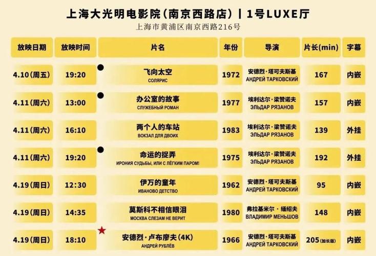 乐汀私人影院 | 私人影咖包厢推荐 | 情侣约会观影好去处 | 沉浸式私享观影体验