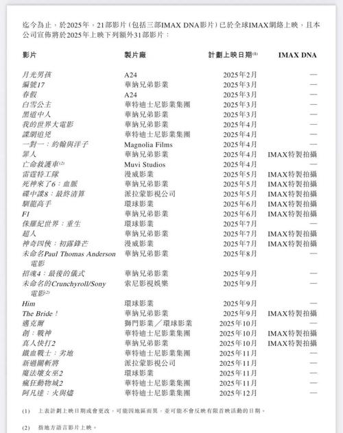 91影院未成年人禁止观看入口 - 青少年保护指南 - 网站访问限制提示